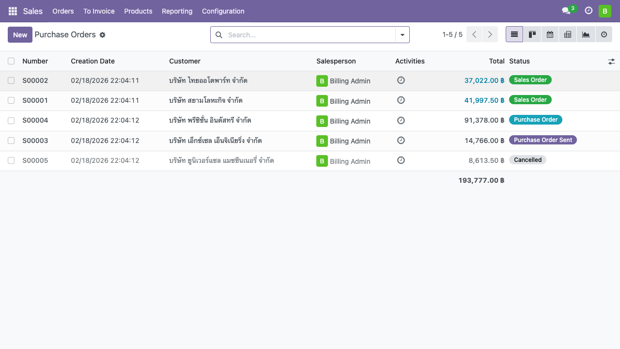 หน้ารายการใบสั่งซื้อ